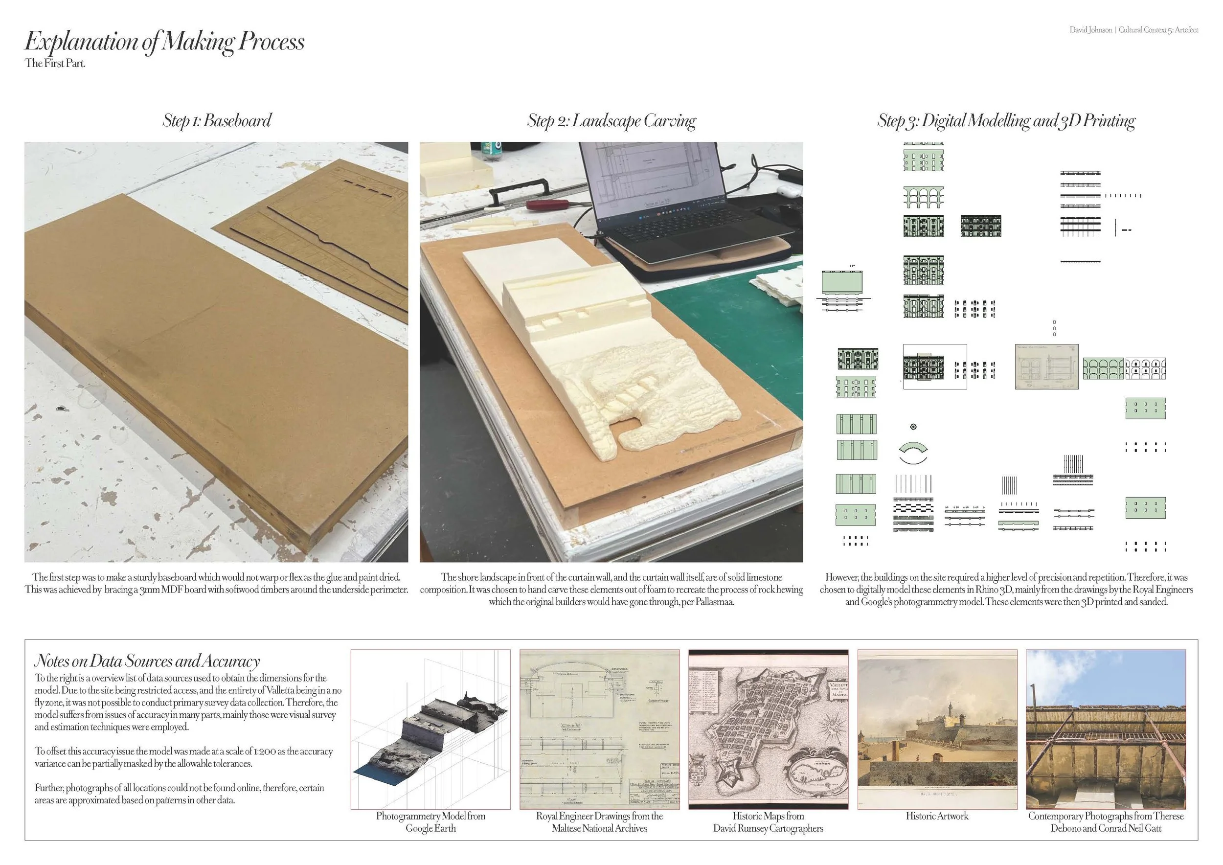 Artefact Pin Up_Page_13.jpg