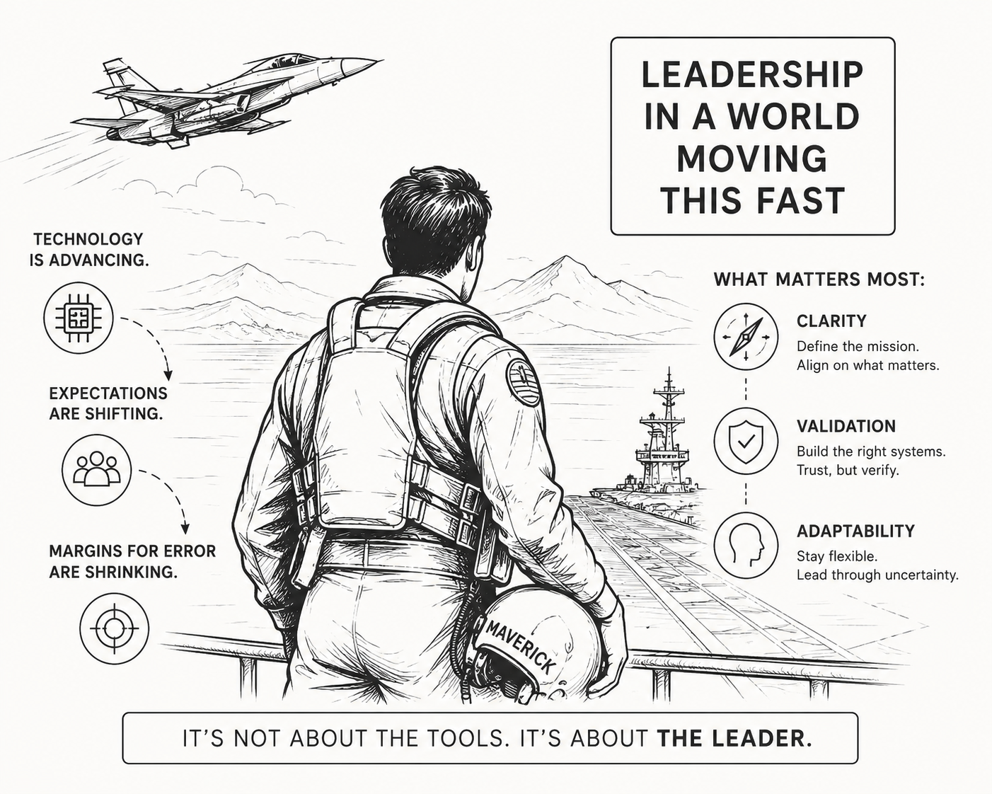 Leading Leaders in the Age of AI: The Top Gun Problem