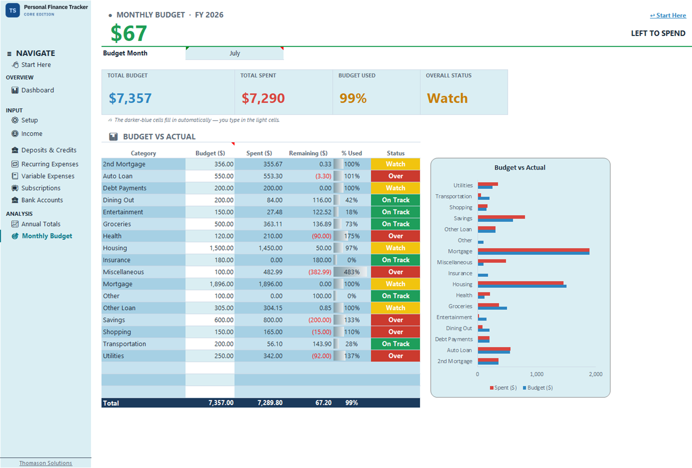 🎯 Monthly Budget.png
