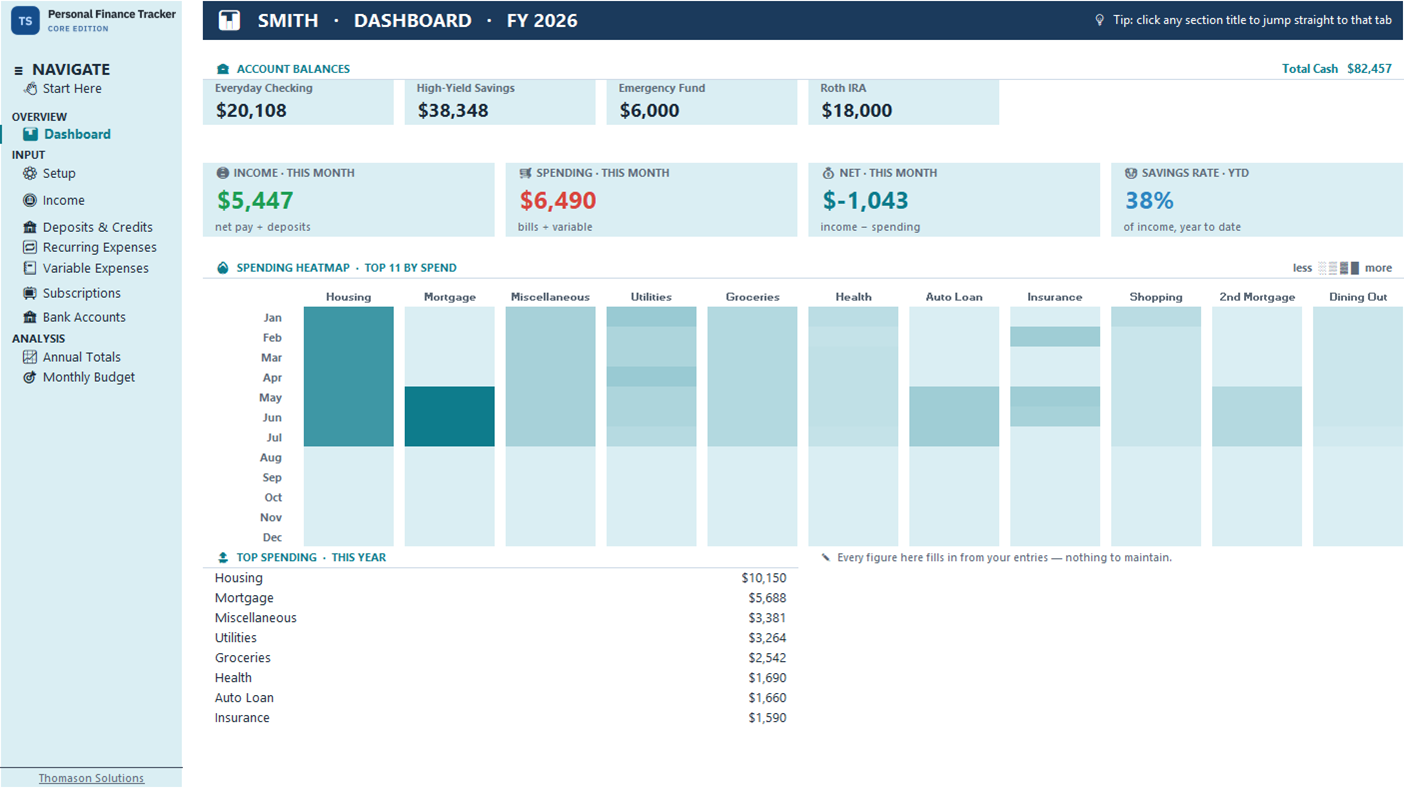 📊 Dashboard.png