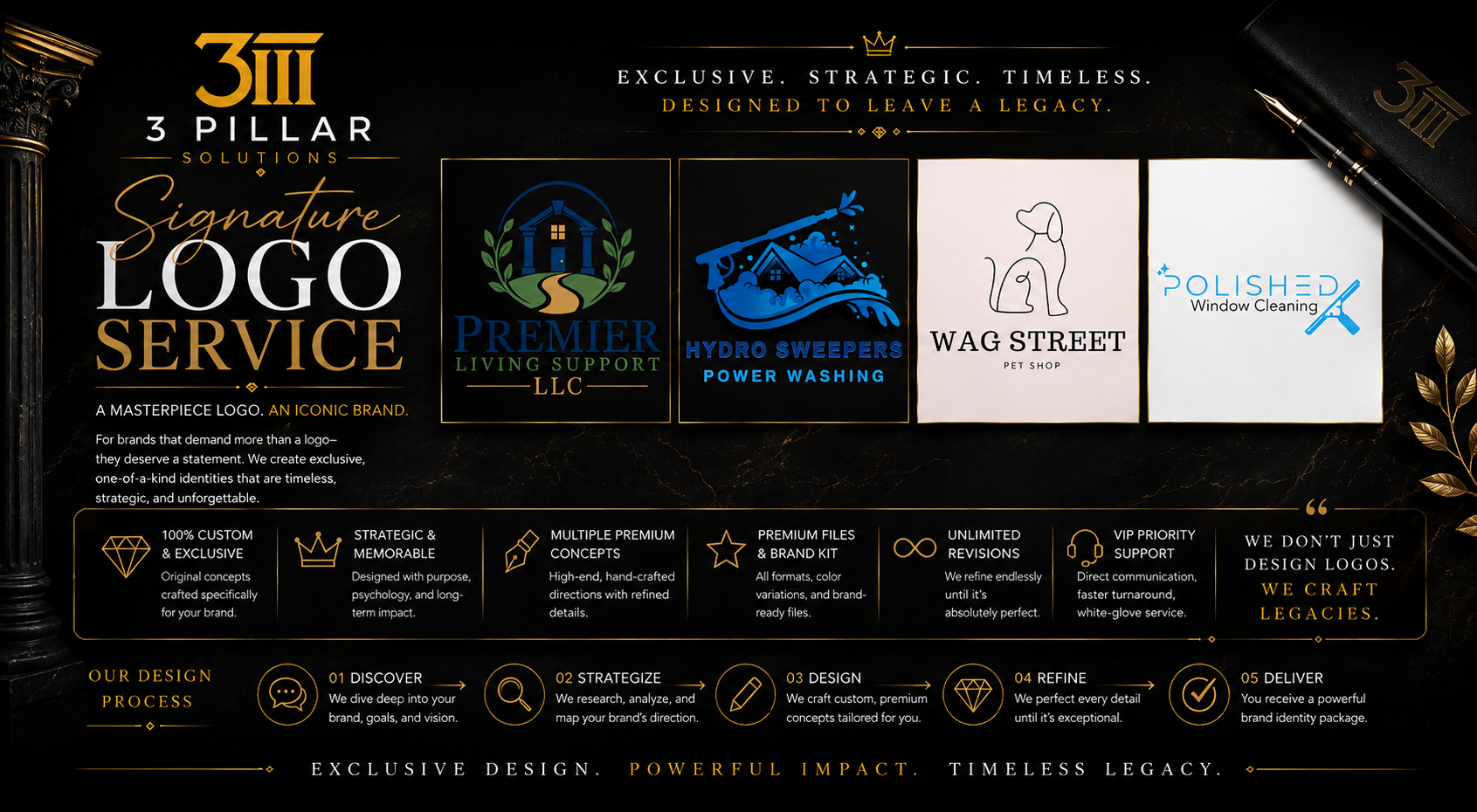 Premium Signature Logo
