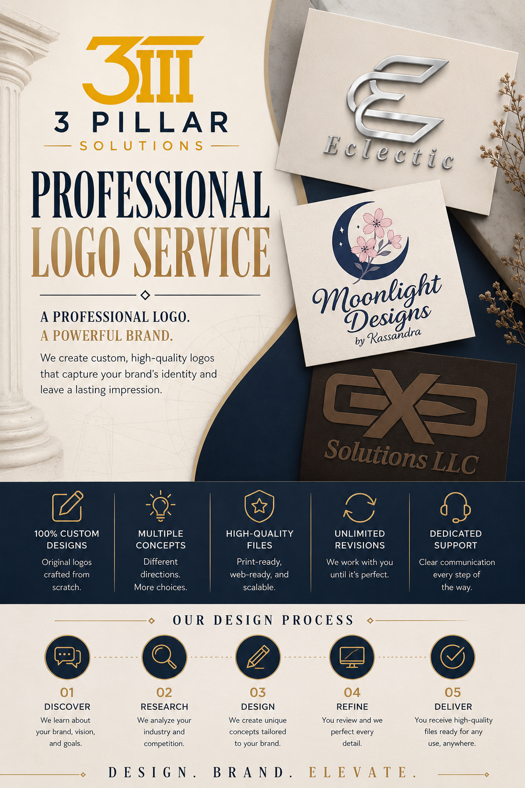 Professional Signature Logo
