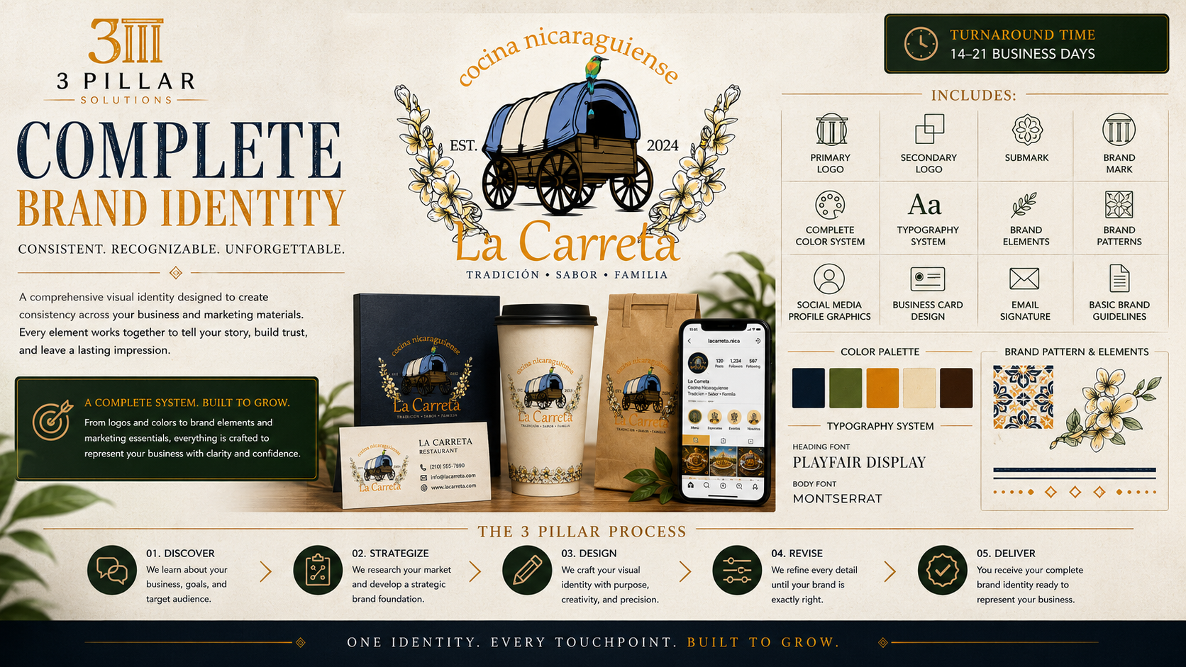 Complete Premium Brand Identity