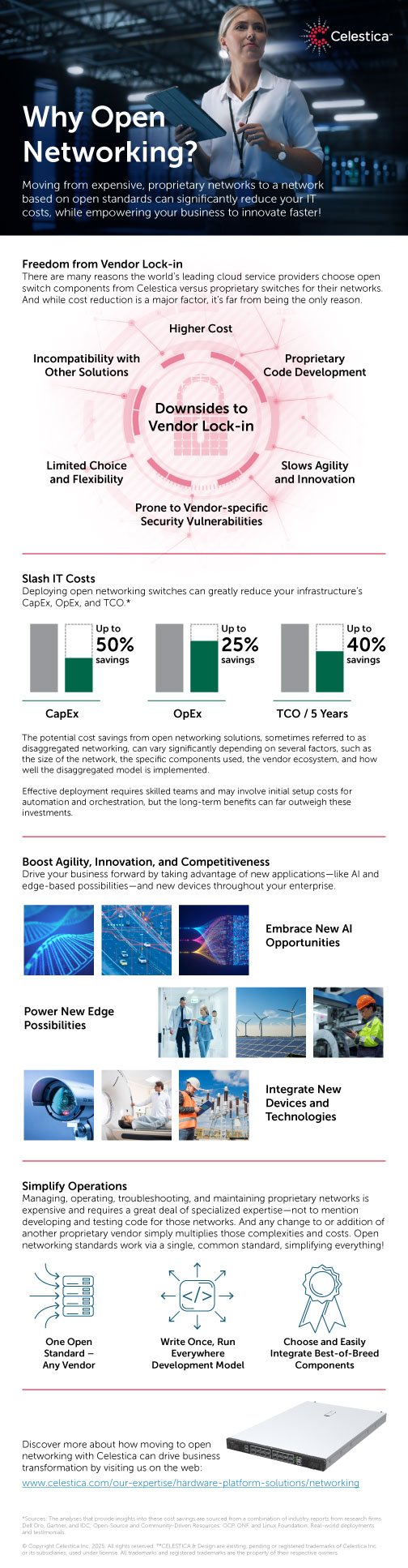 Thumbnail for the Celestica "Why Open Networking?" infographic
