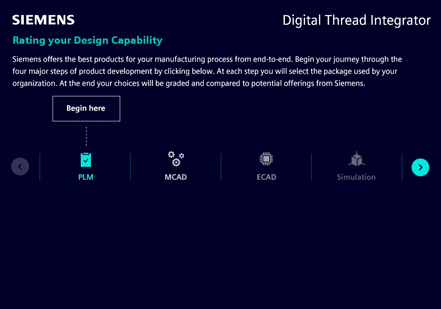 Screenshot of Siemens Digital Thread Integrator interface showing steps for product development: Begin here, PLM, MCAD, ECAD, Simulation, and an arrow button to navigate.