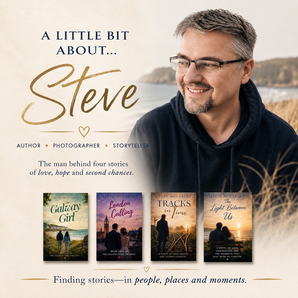 👋 Hi, I'm Steve.

If you're new here (or you've been following for a while), I thought it was about time I properly introduced myself.

I'm an author and photographer based in Wiltshire, inspired by the people, places and moments that stay with us l
