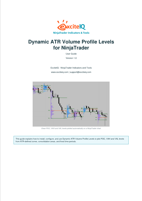Cover page of a user guide for 'Dynamic ATR Volume Profile Levels for NinjaTrader' by ExciteIQ, featuring a chart with volume profile levels and a description of the guide's purpose.