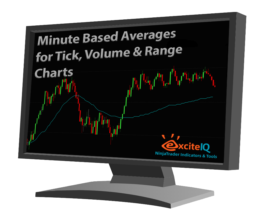 Minute Based Averages for Tick, Volume & Range Charts - Free Trial - Machine License