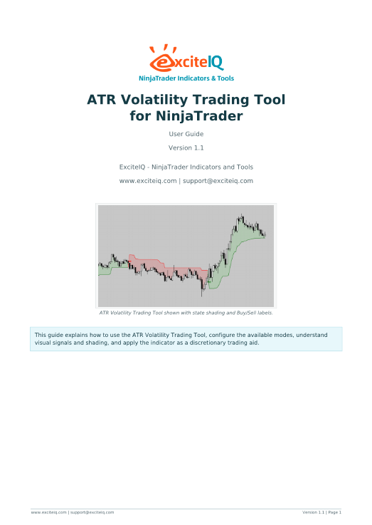 ATR Volatility Trading Tool for NinjaTrader user guide