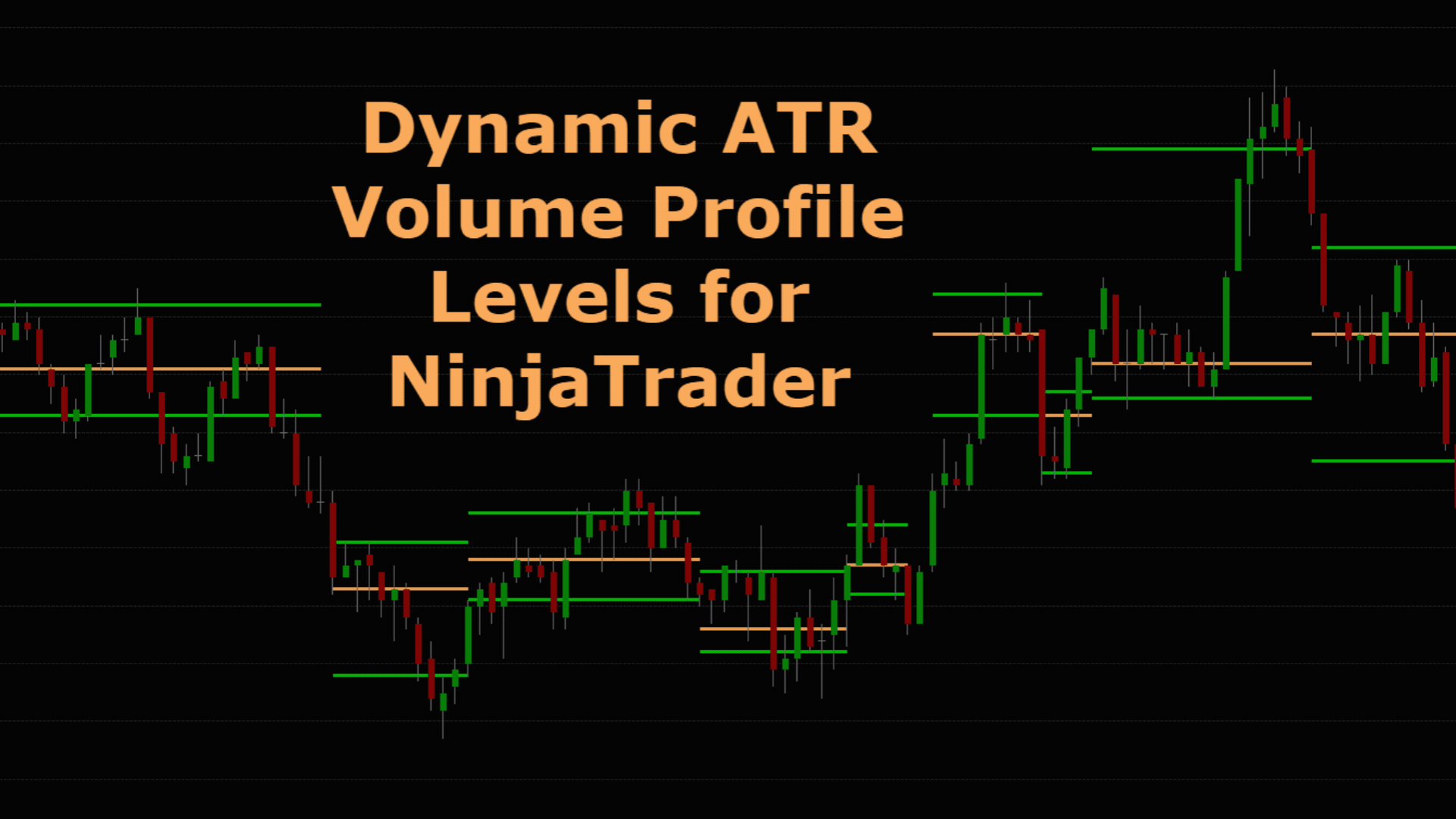 Dynamic ATR Volume Profile Levels for NinjaTrader