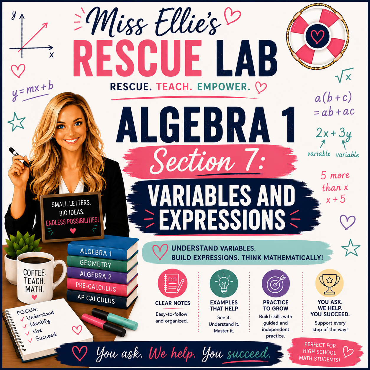 Algebra 1.7 Variables and Expressions Notes