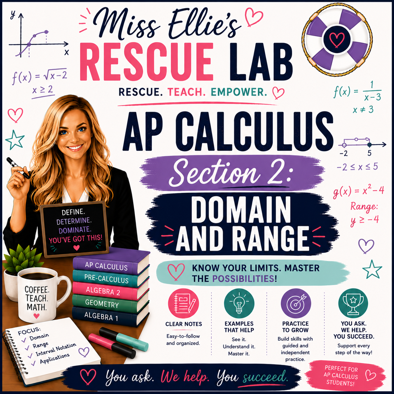 AP Calculus 1.2 Domain and Range Notes