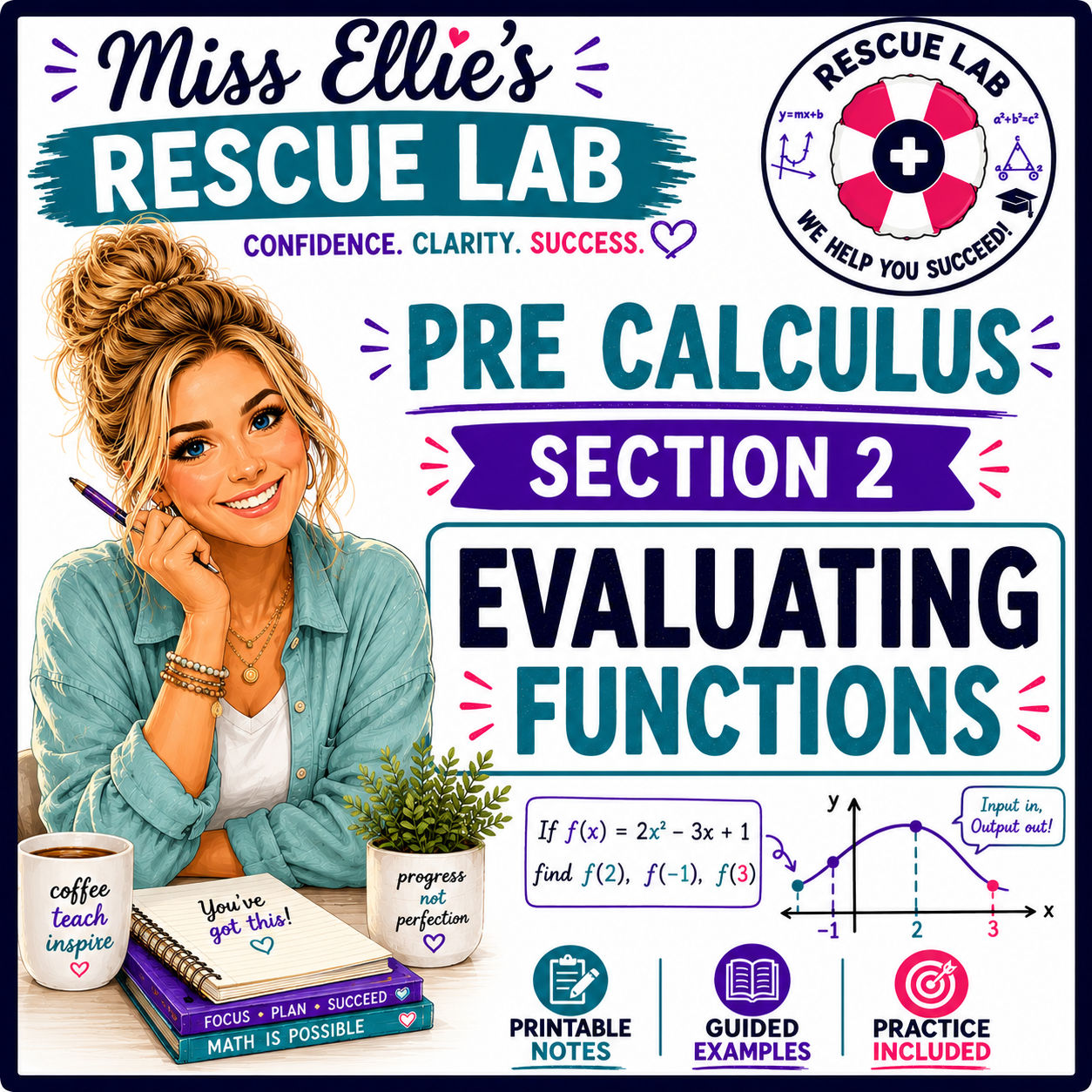 Pre Calculus 1.2 Evaluating Functions Notes