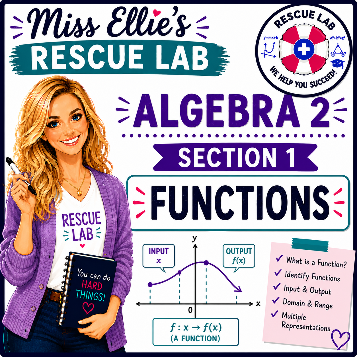 Algebra 2.1 Functions Notes