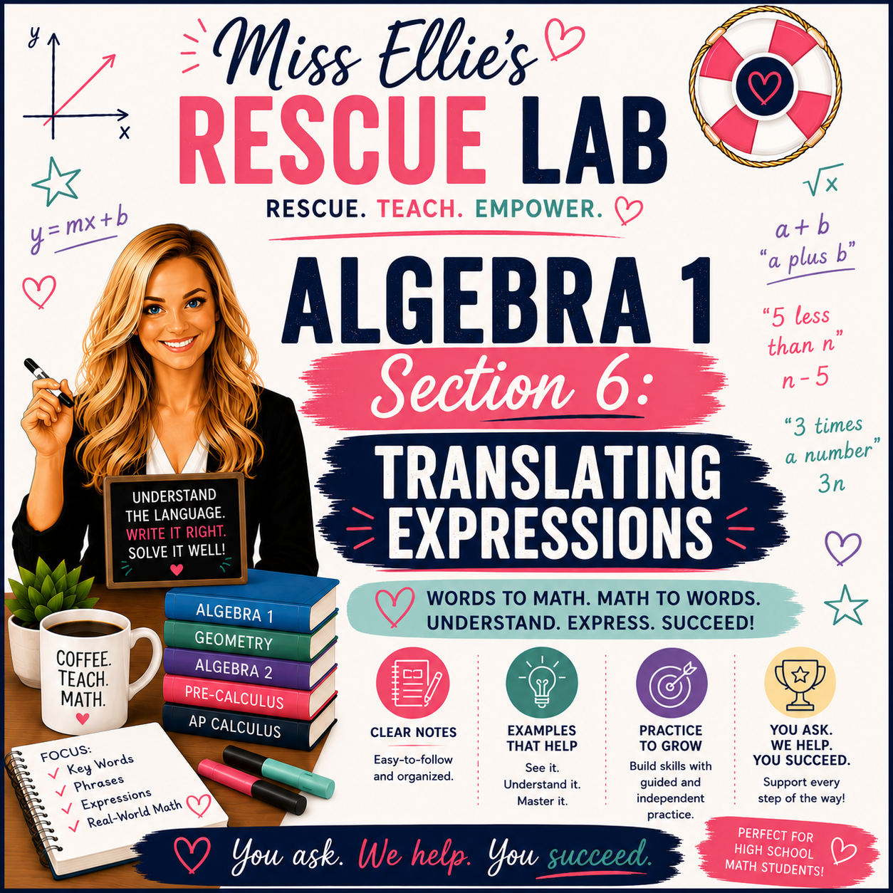 Algebra 1.6 Translating Expressions Notes