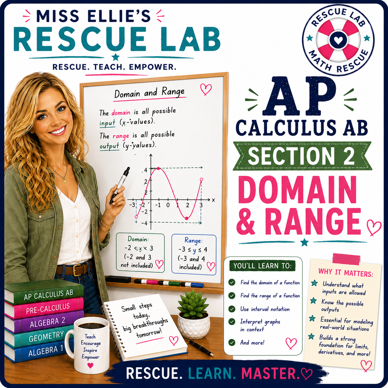 AP Calculus 1.2 Domain and Range Notes