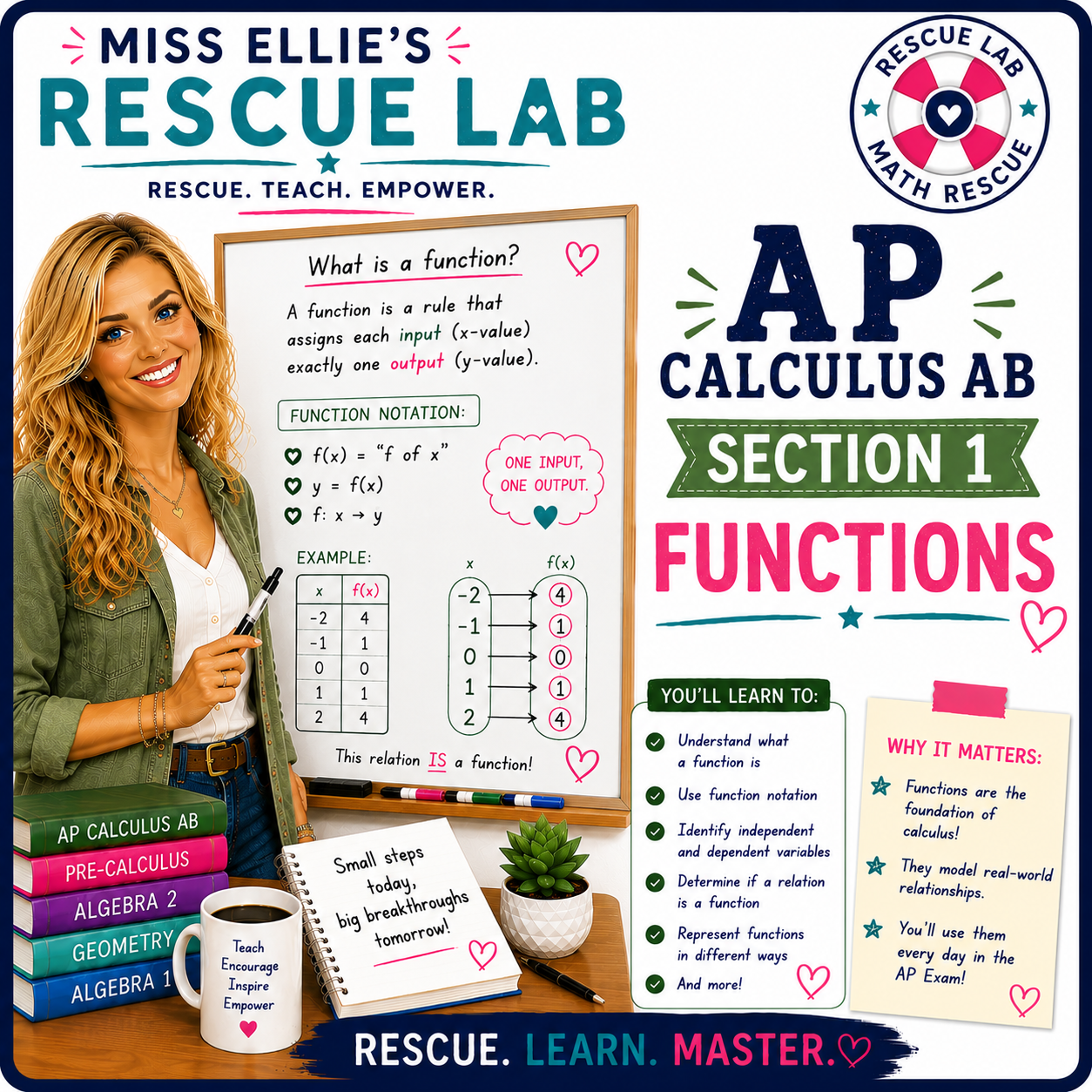 AP Calculus 1.1 Functions Notes
