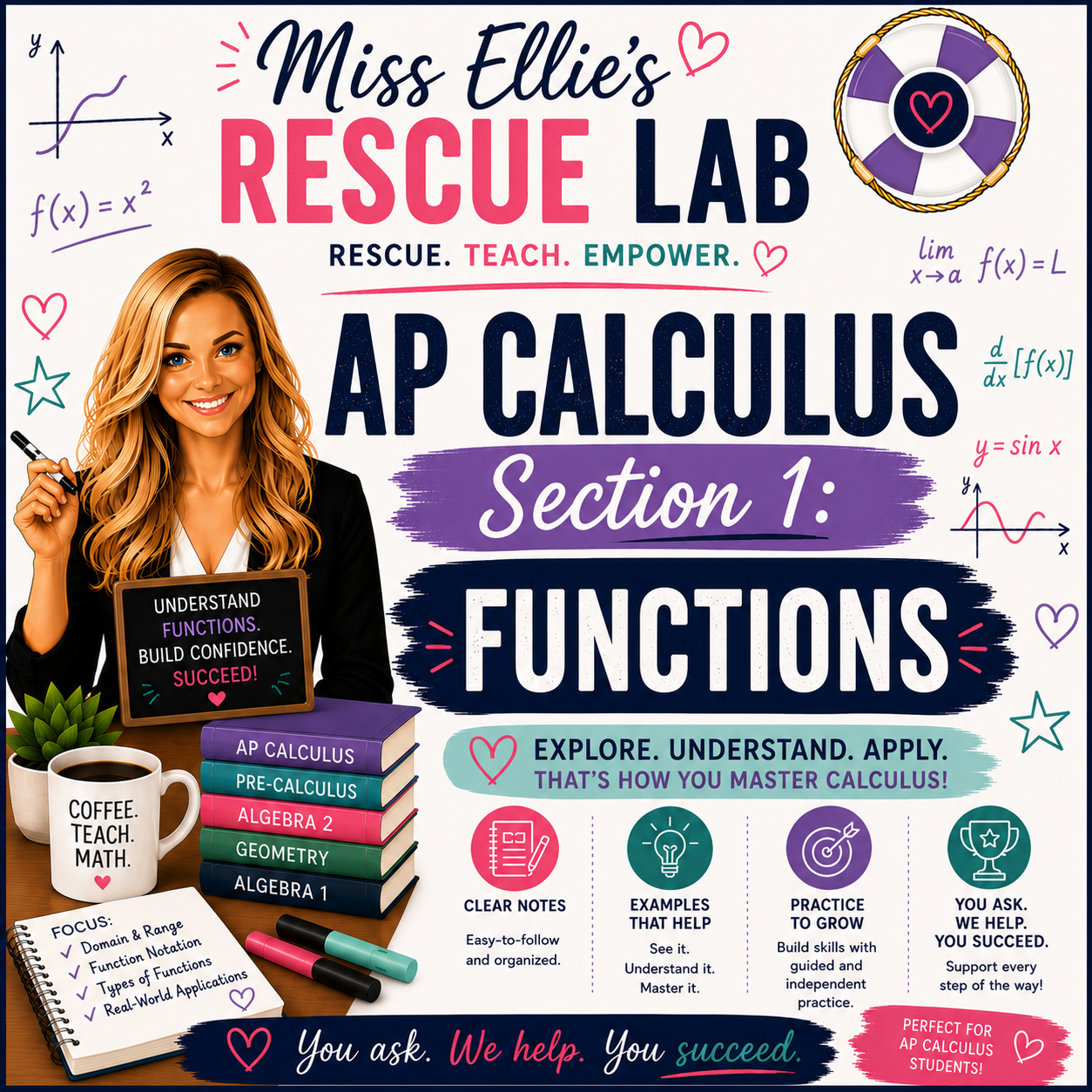 AP Calculus 1.1 Functions Notes