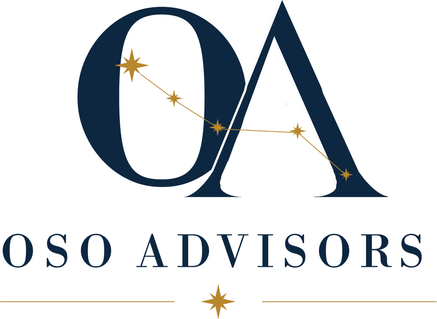Oso Advisors