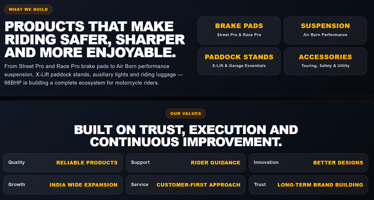 A website page with a dark background and bold white text. It features navigation boxes highlighting product categories such as brake pads, suspension, padock stands, and accessories with descriptions underneath. Below, there is a section emphasizing values like reliable products, rider guidance, better designs, and other virtues, with some words in orange bold font.