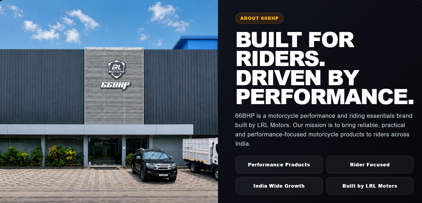 Photo of a modern building with the LRL Motors logo and 66BHP branding on the facade, parked cars in front, under a blue sky with clouds, and a promotional sideline about motorcycle performance.