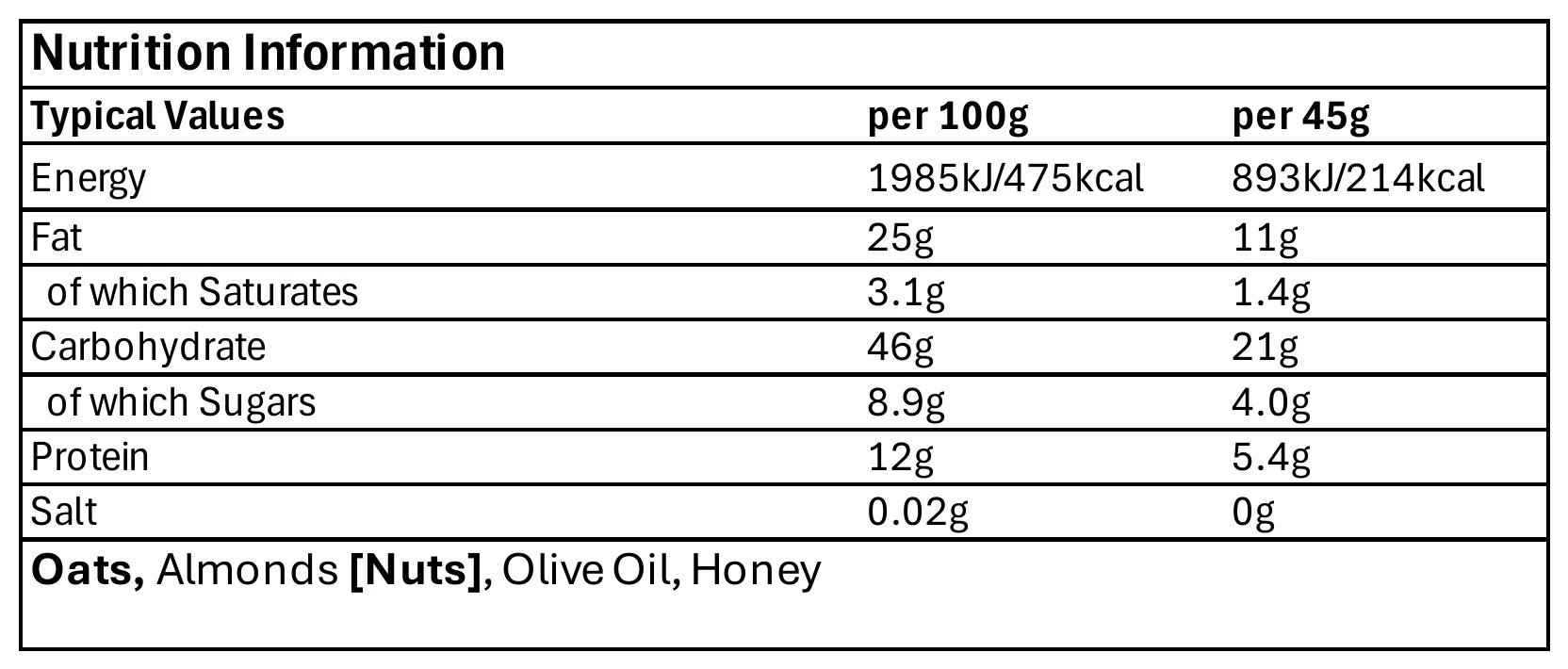 c+nutrition+honey.jpg