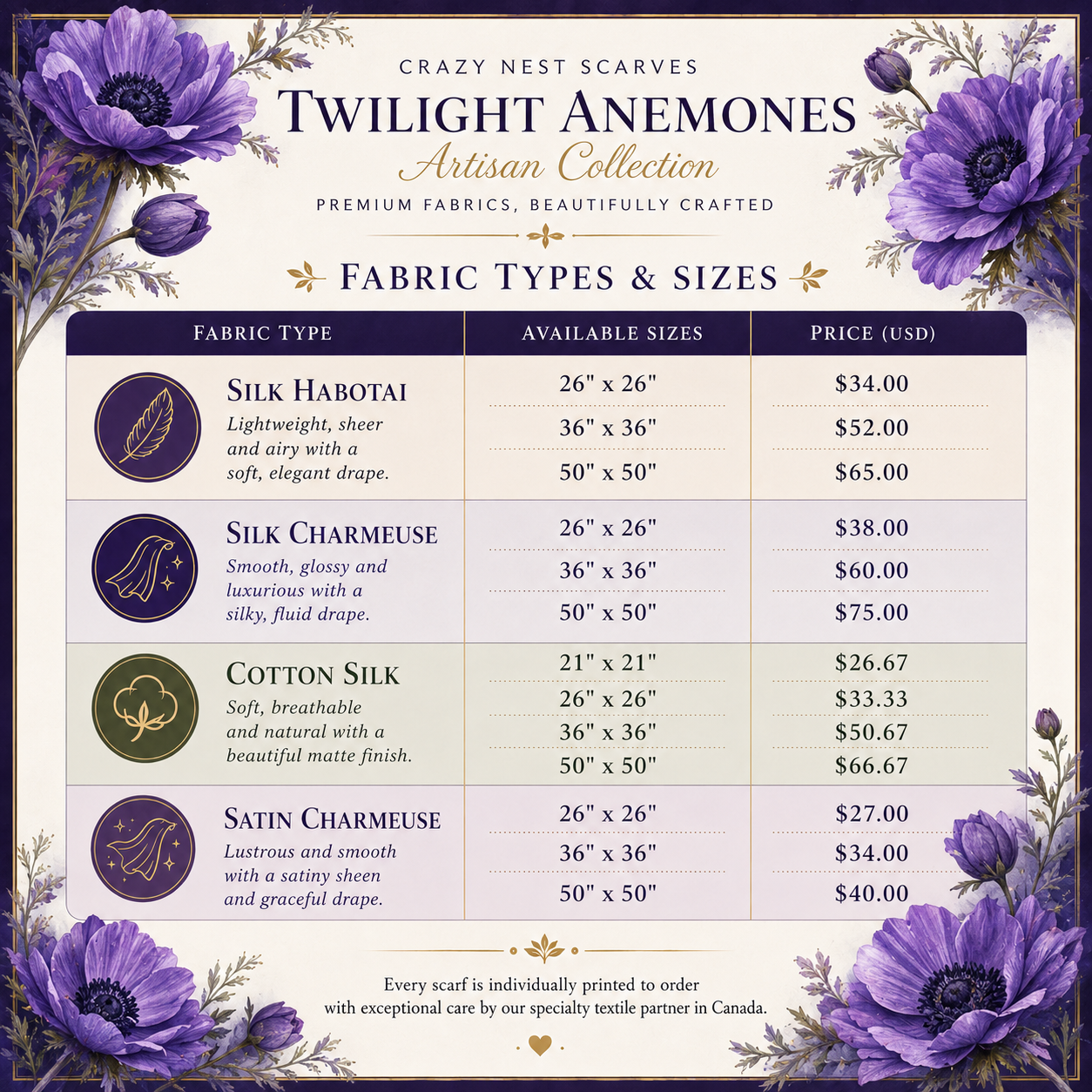 Twilight anemones artisan scarf collection.png