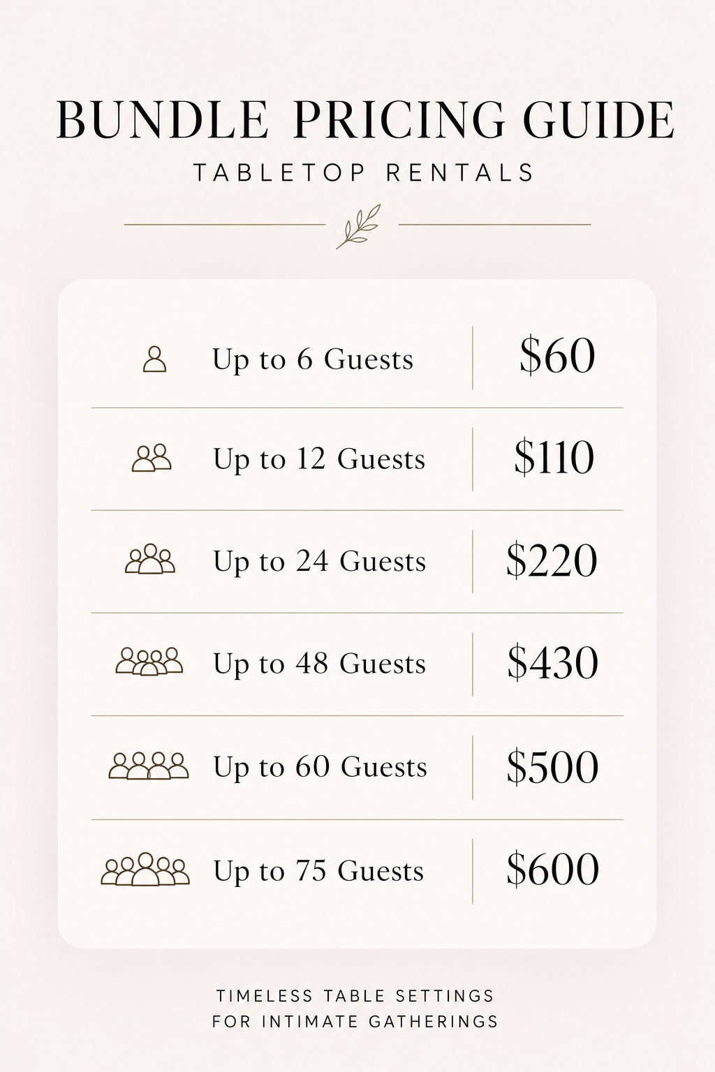 A pricing guide for tabletop rental bundles. Offers prices for up to 6, 12, 24, 48, 60, and 75 guests, ranging from $60 to $600. The guide features minimalist icons representing group sizes and a simple, elegant design.