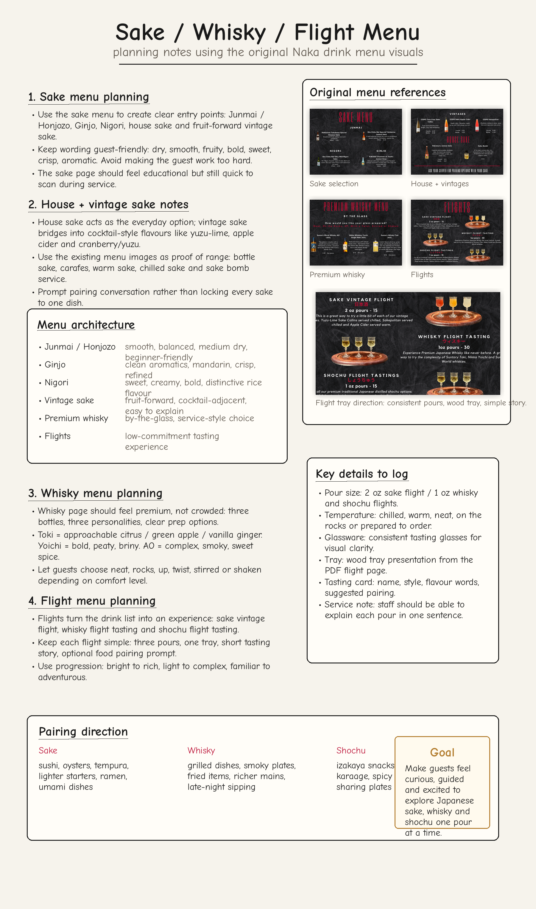 naka_sake_whisky_flight_planning_notes_pdf_images.png