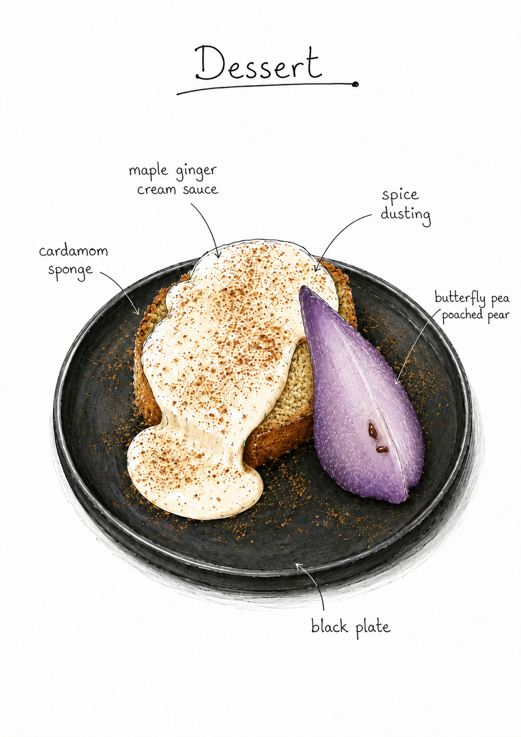 ChatGPT Image Jun 17, 2026, 09_22_40 PM (4).png
