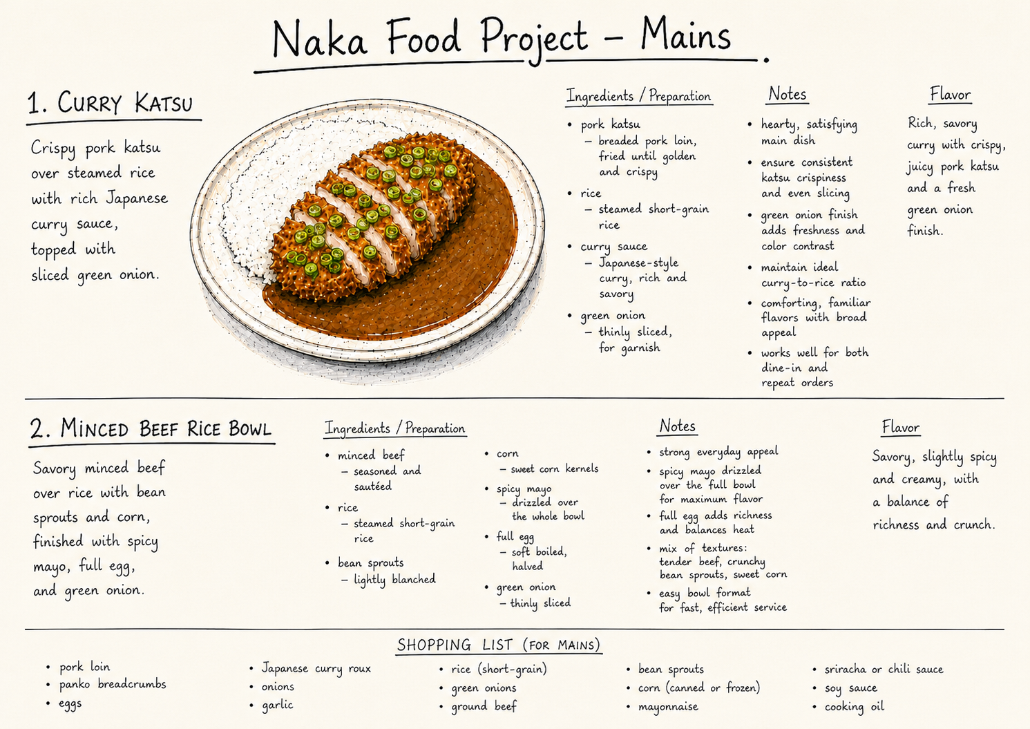 ChatGPT Image Jun 19, 2026, 08_27_43 PM (2).png