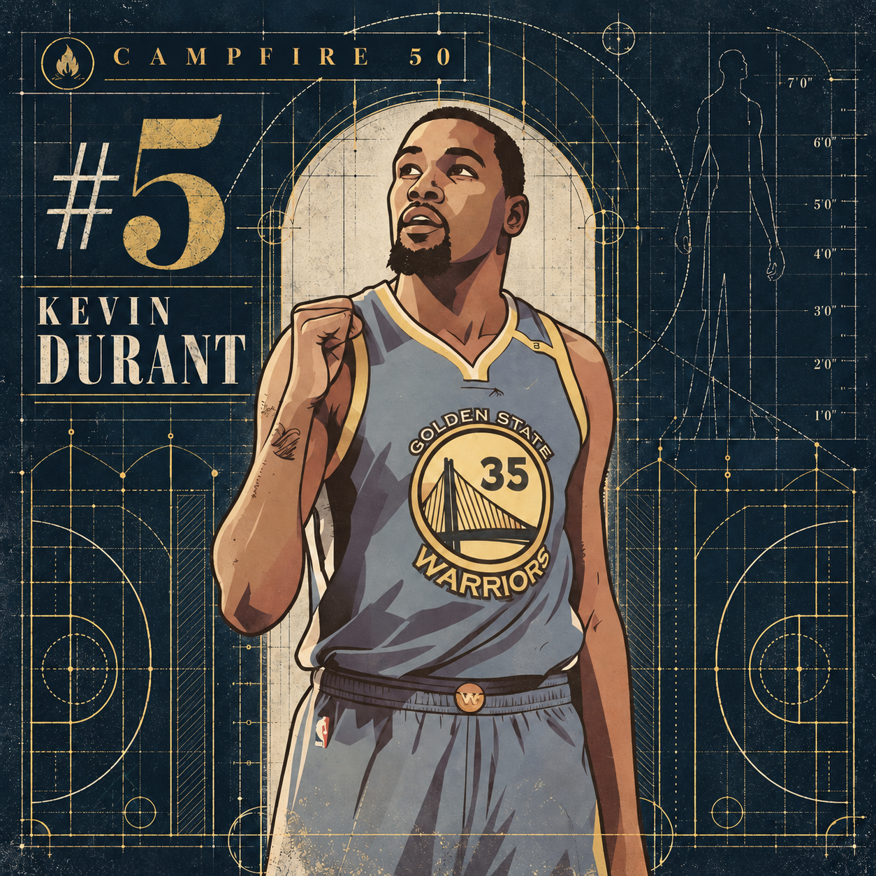 5. Kevin Durant