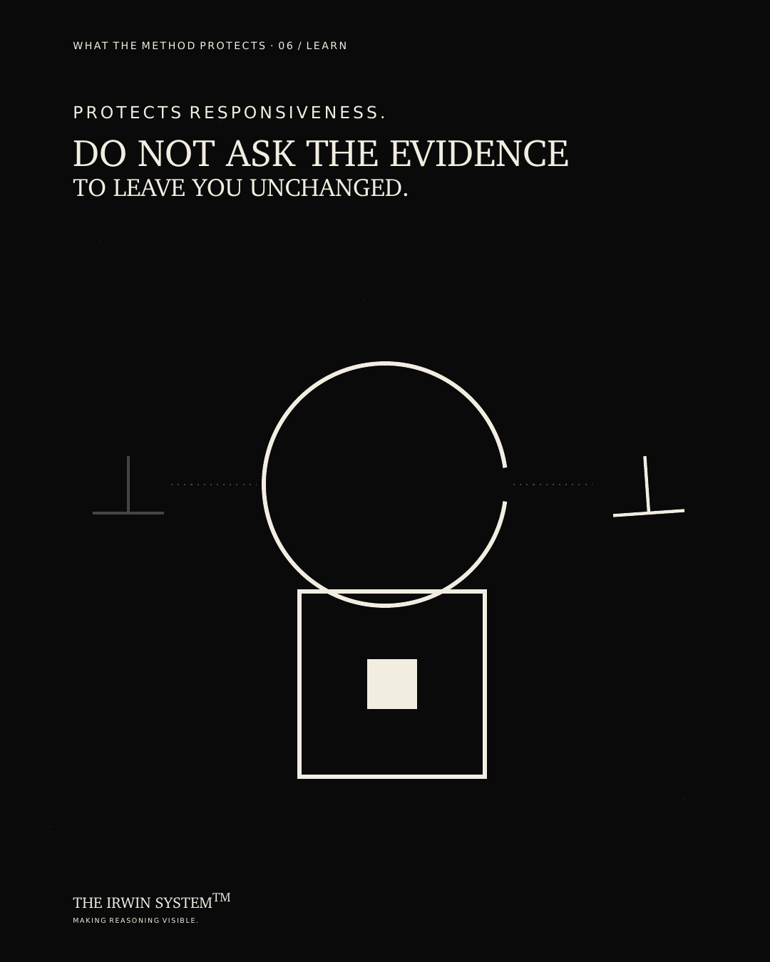 Protection twin for LEARN, protecting Responsiveness. Poster text: Do not ask the evidence to leave you unchanged.