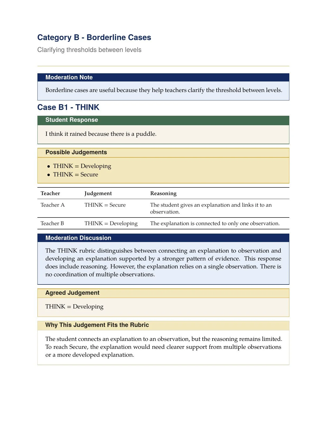 A borderline case invites teachers to return to the learner’s actual words before settling on a descriptor.