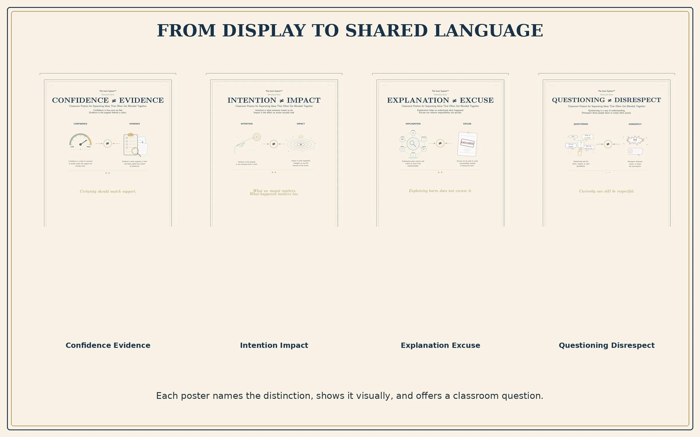 Distinctions_Series_v1.1_03_Poster_Closeups.jpg