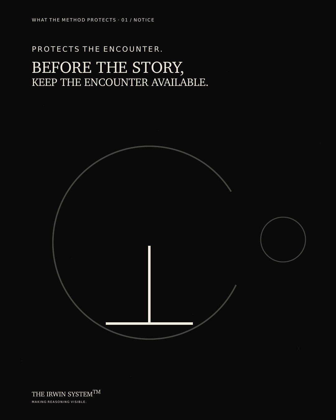 Protection twin for NOTICE, protecting Encounter. Poster text: Before the story, keep the encounter available.