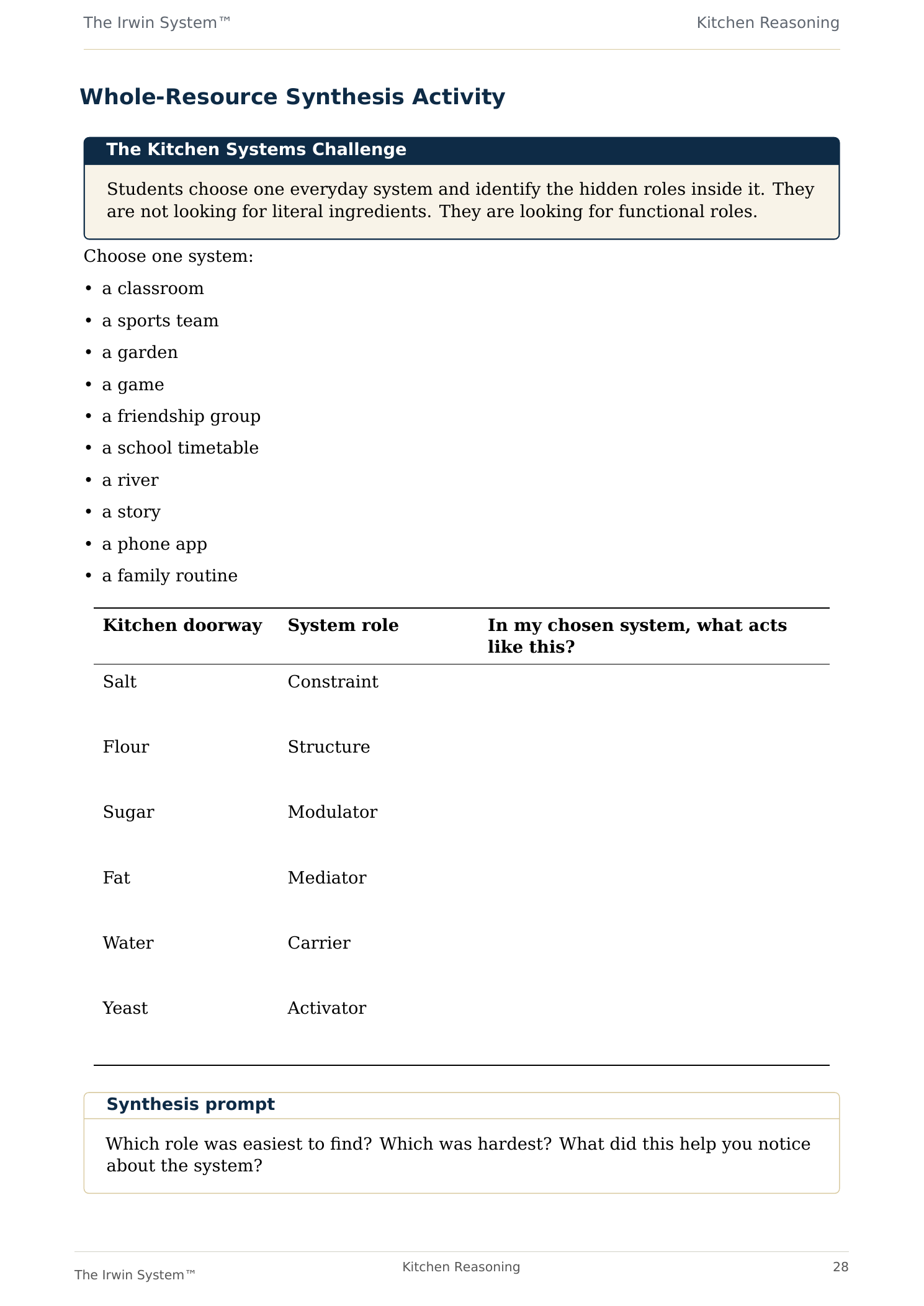 Kitchen_Reasoning_04_Whole_Resource_Synthesis.png