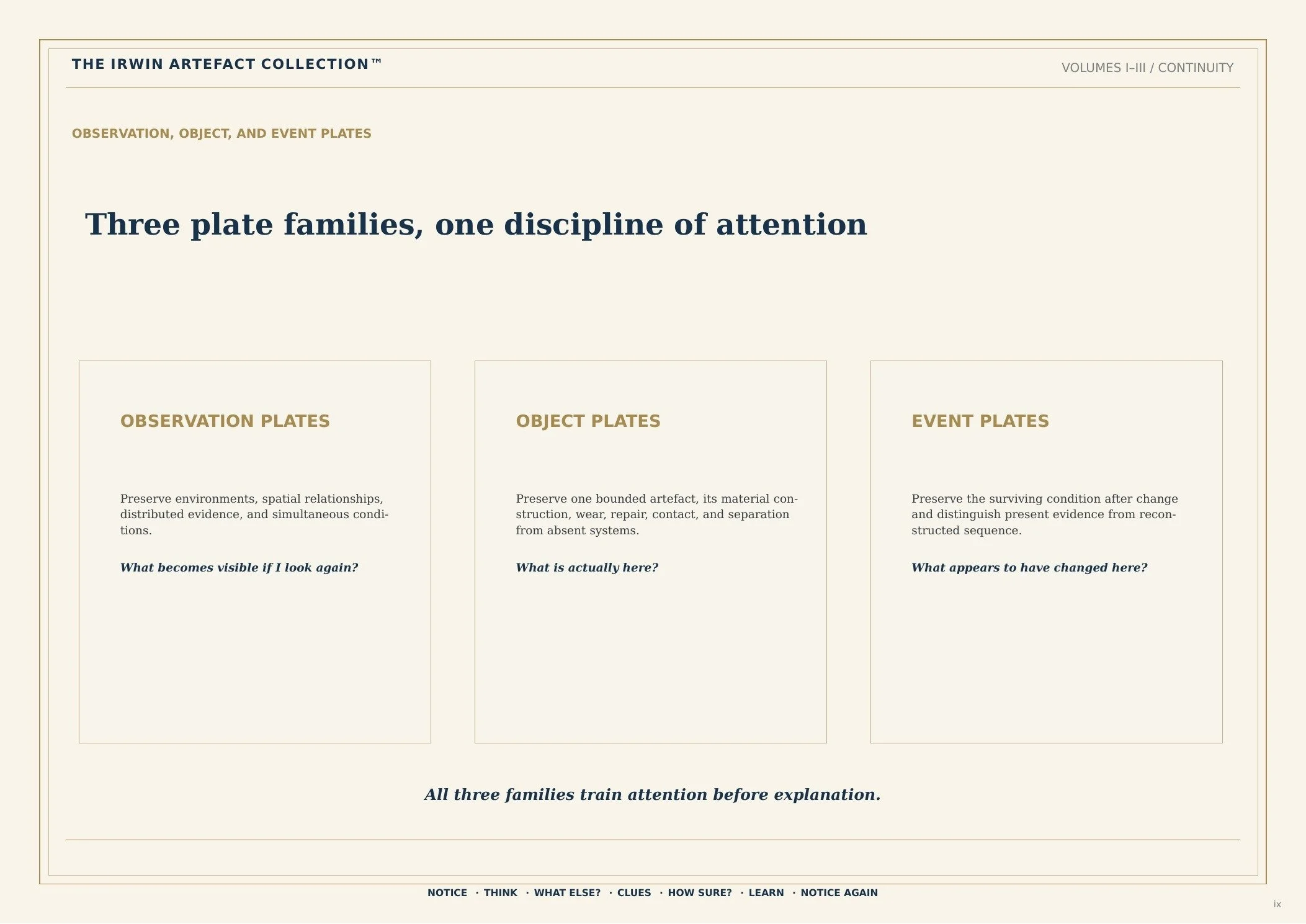 08_observation_object_and_event_plate_relationship.jpg