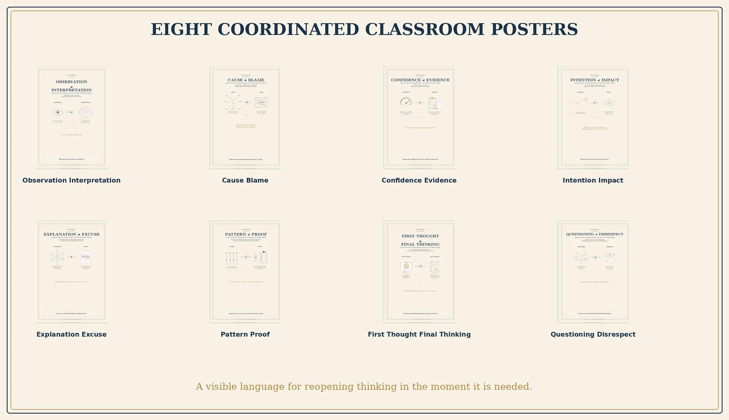 Distinctions_Series_v1.1_02_Eight_Poster_Collection.jpg