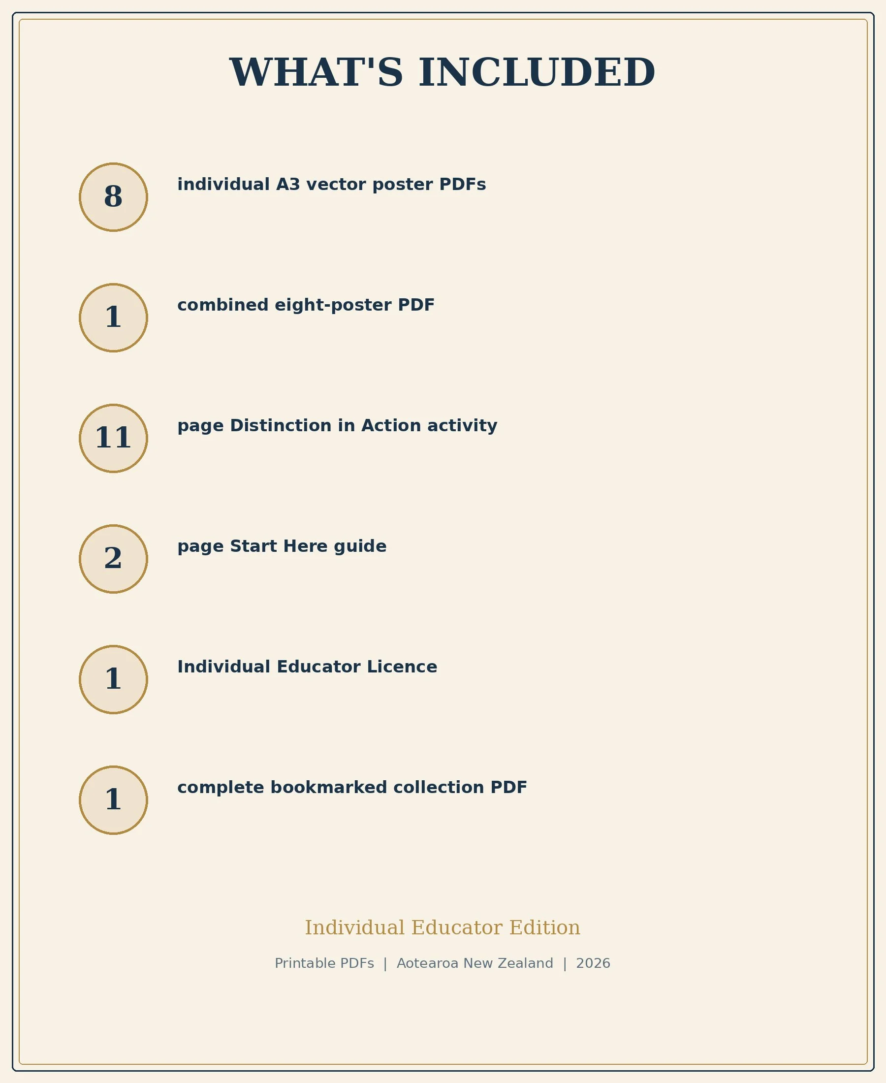 Distinctions_Series_v1.1_05_Whats_Included.jpg