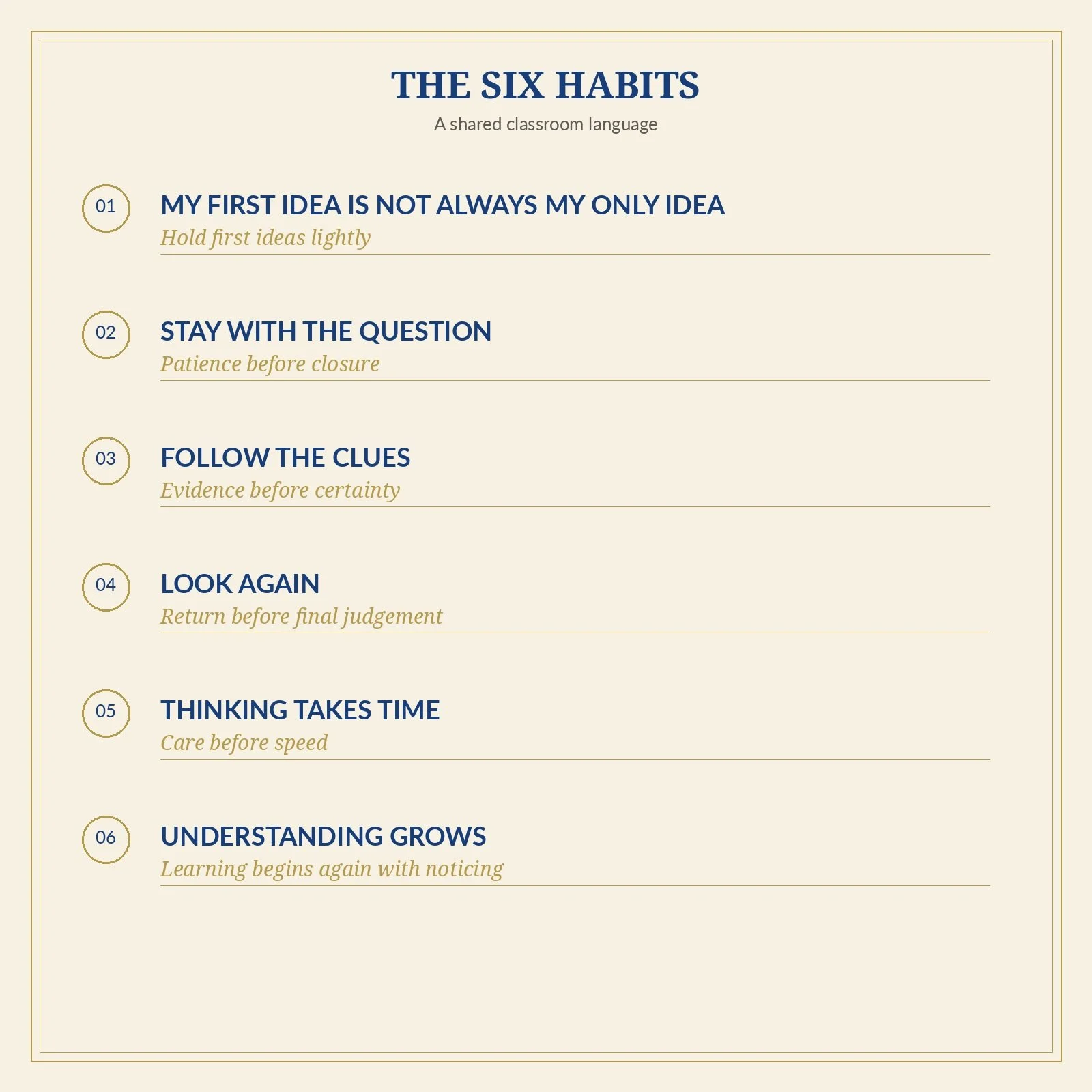 Habits_Series_v1.0_04_Habits_At_A_Glance.jpg