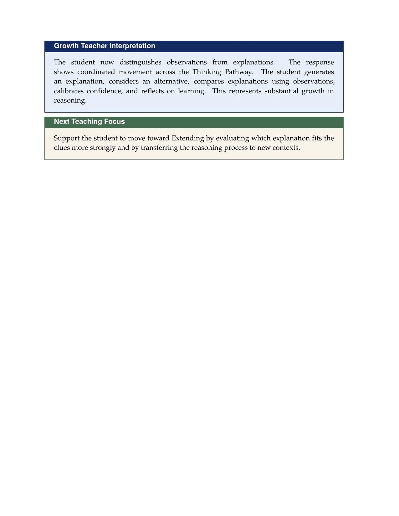 The interpretation describes the change supported by the evidence. It does not define the learner.