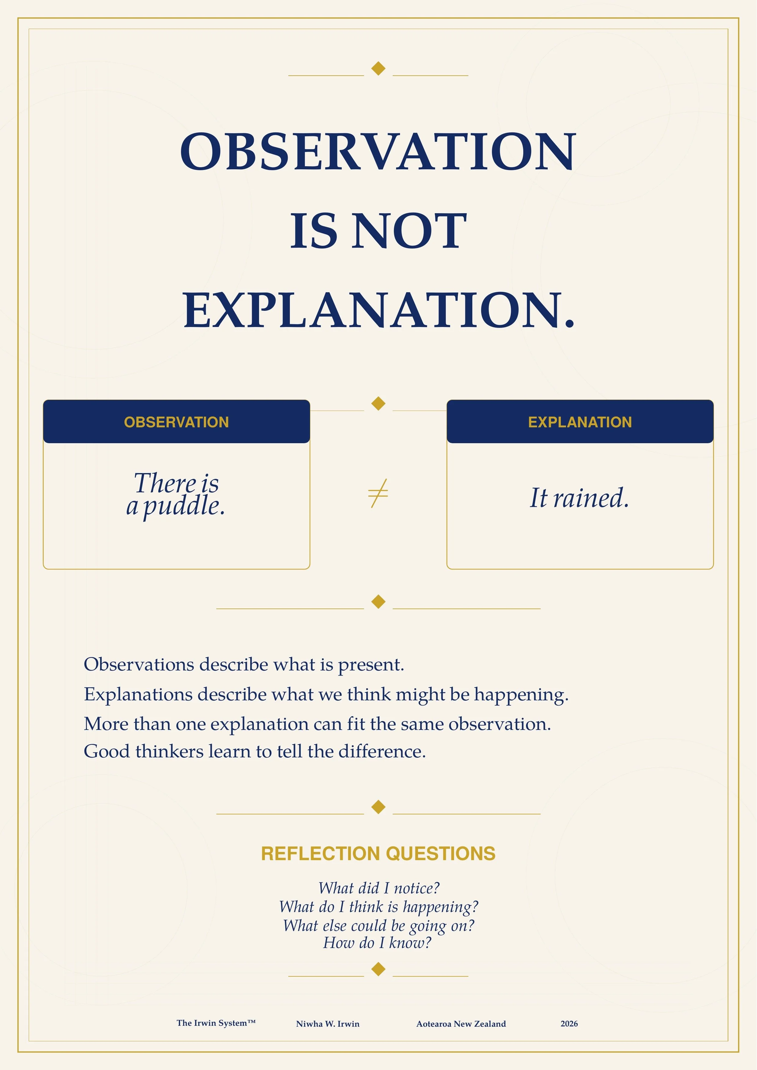 The Irwin System™ poster explaining “Observation is not explanation,” using the examples “There is a puddle” and “It rained.”