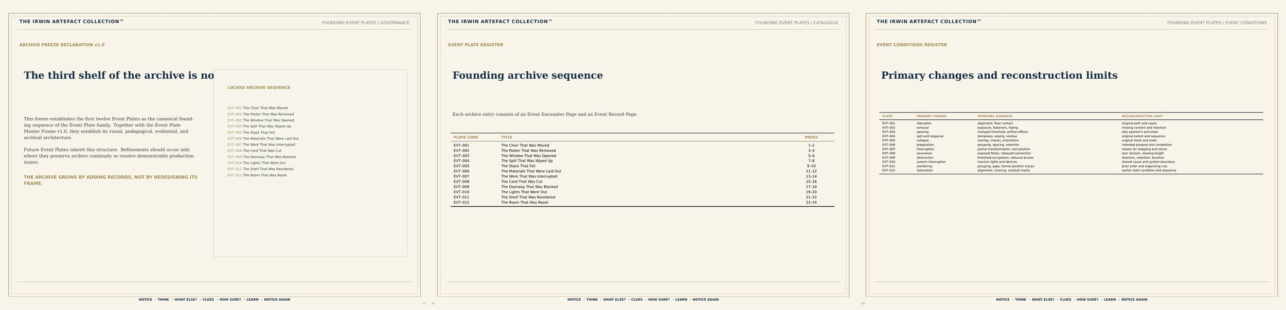07_event_archive_governance_and_catalogue.jpg