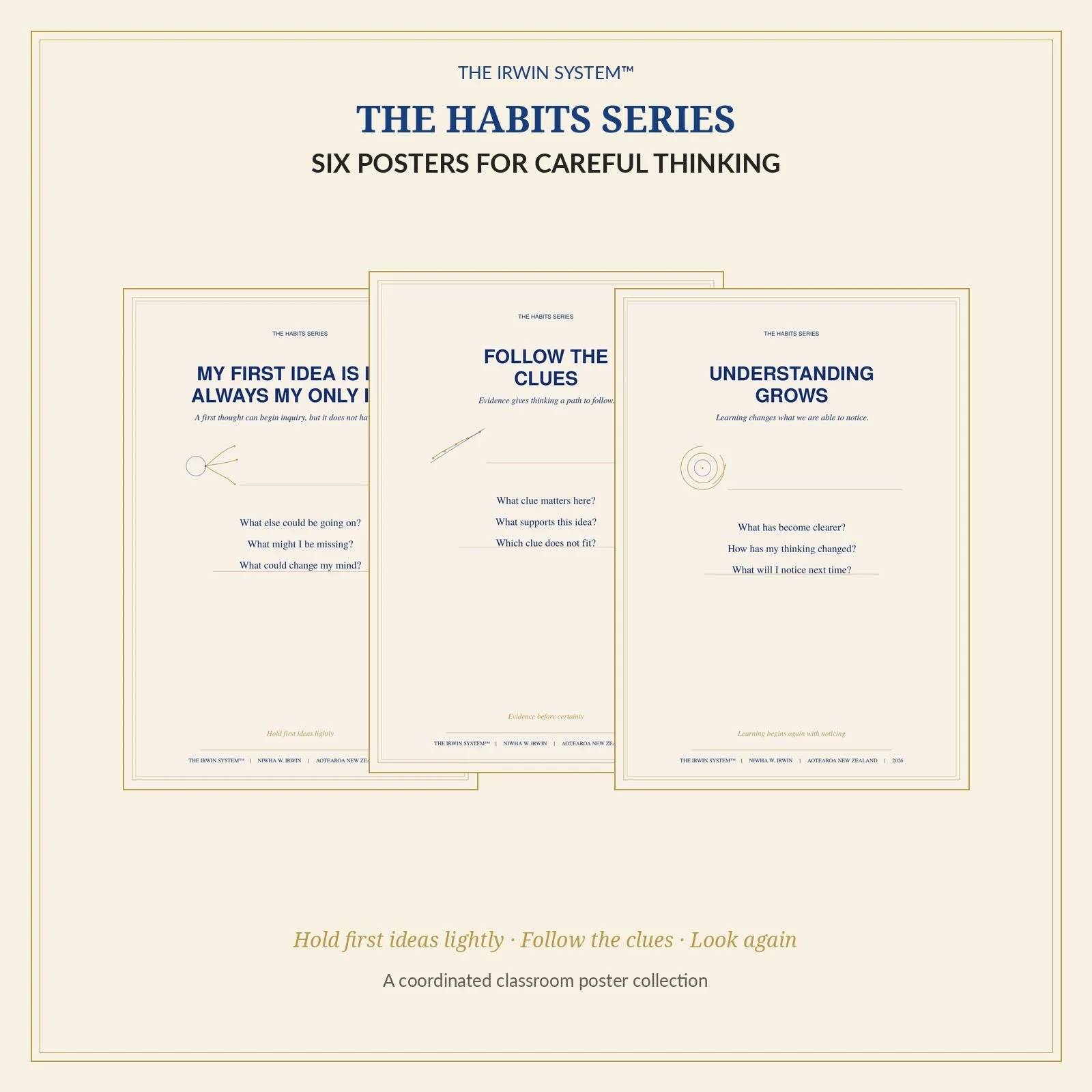 The Irwin System™ Habits Series: Six-Poster Set