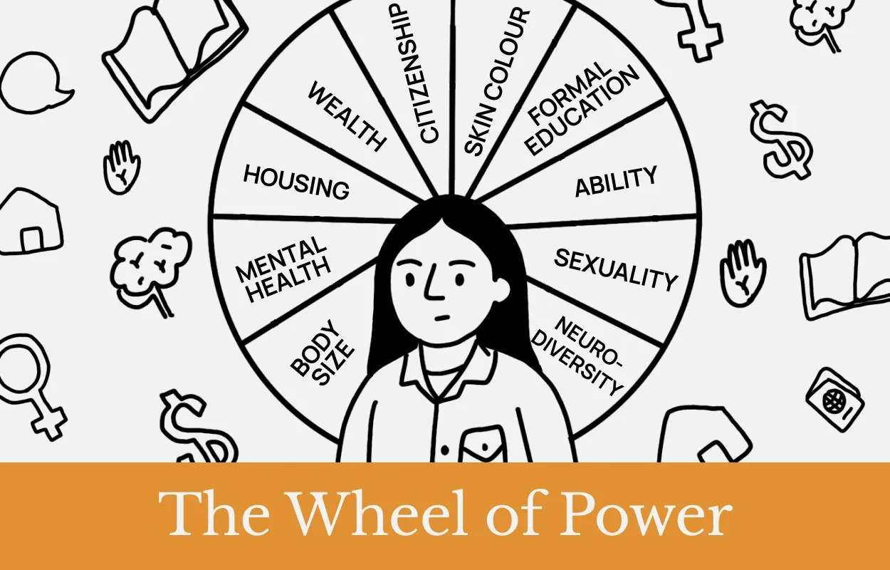 Reclaiming Your Power