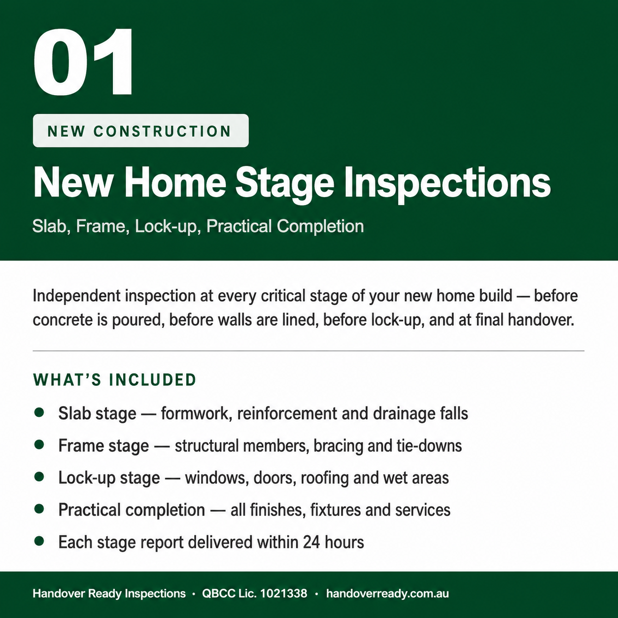 Staged Inspections
