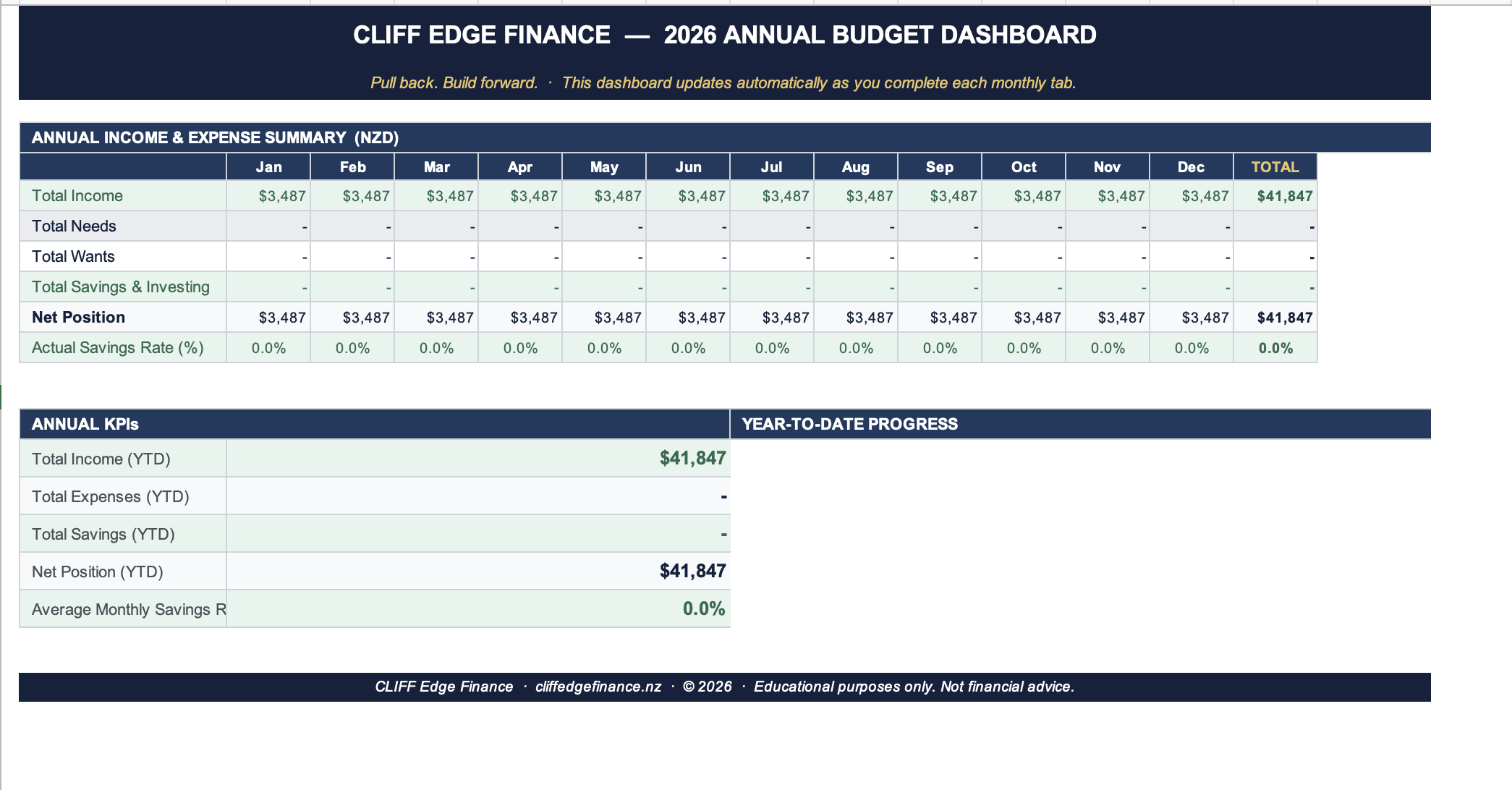 Display of Budget Tracker.png