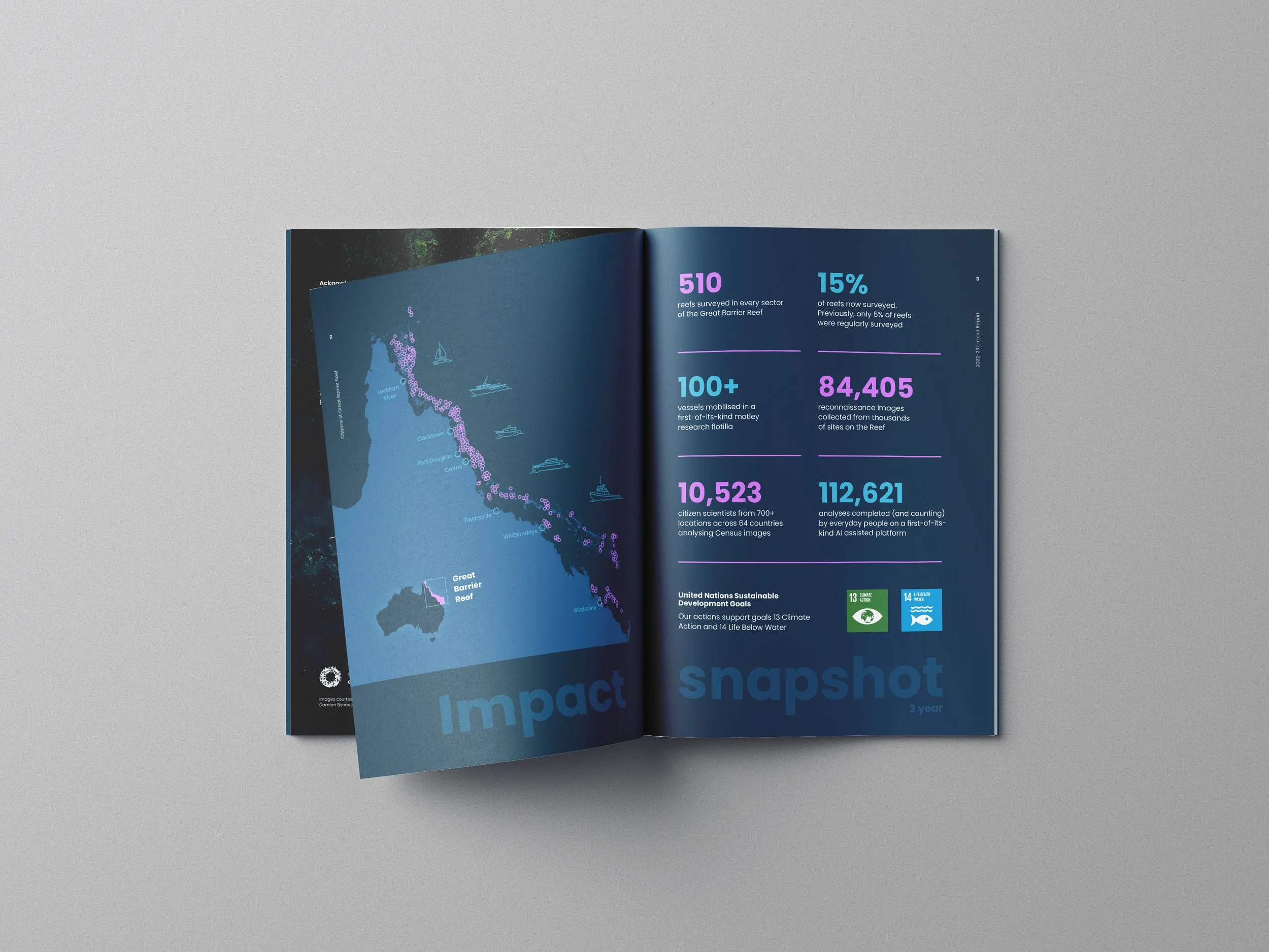 Citizens of the Great Barrier Reef Impact Report FY2022-23