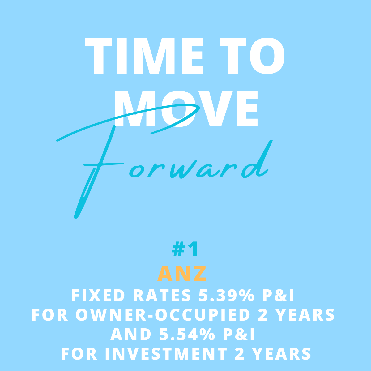 Blue background with white and orange text that reads 'Time to move forward, #1 ANZ, fixed rates 5.39% P&I for owner-occupied 2 years, and 5.54% P&I for investment 2 years'.